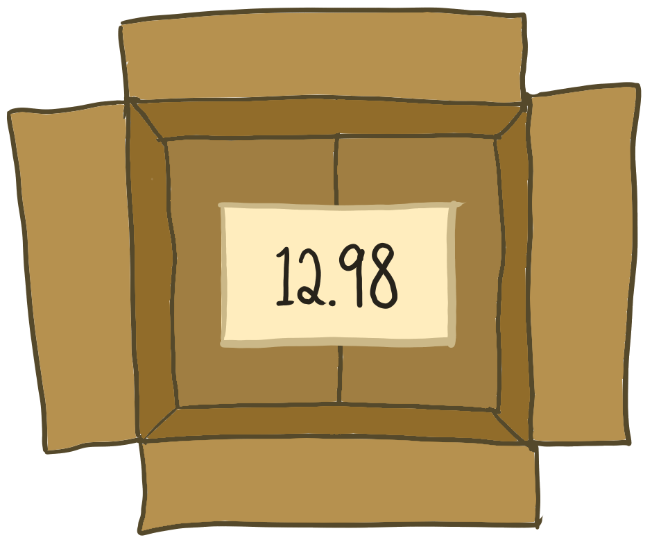 Variable Box Initialization
