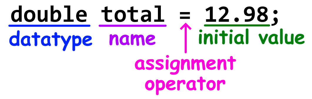 Initialization general form